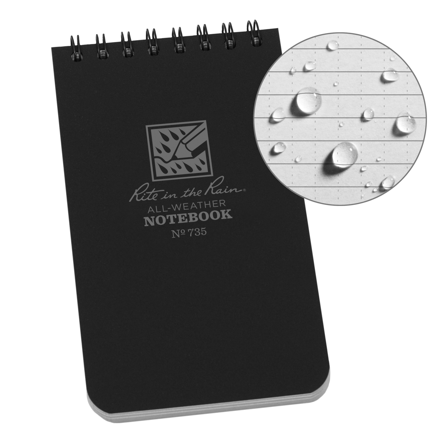 RIte in the Rain Spiral Top Notebook